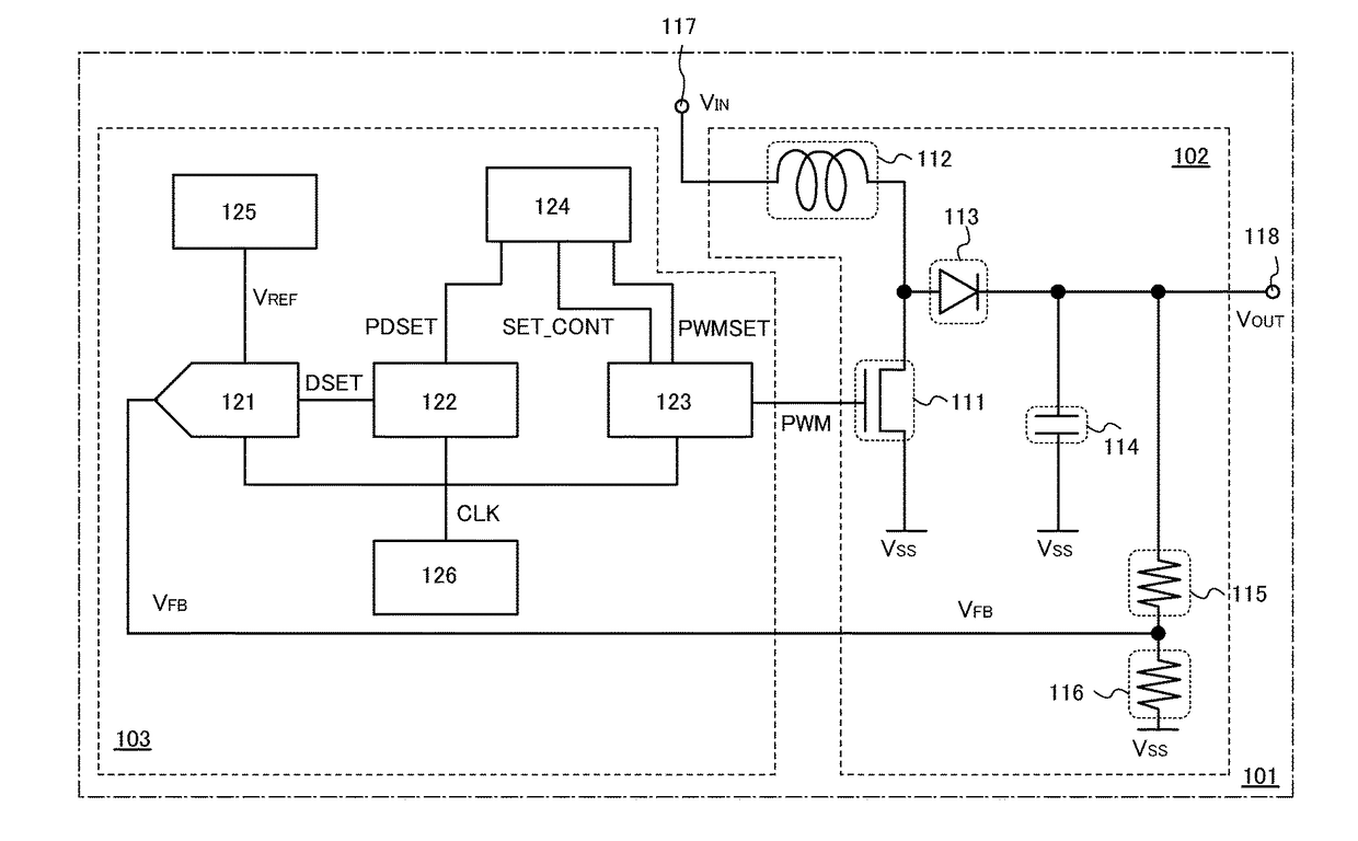 Power supply circuit