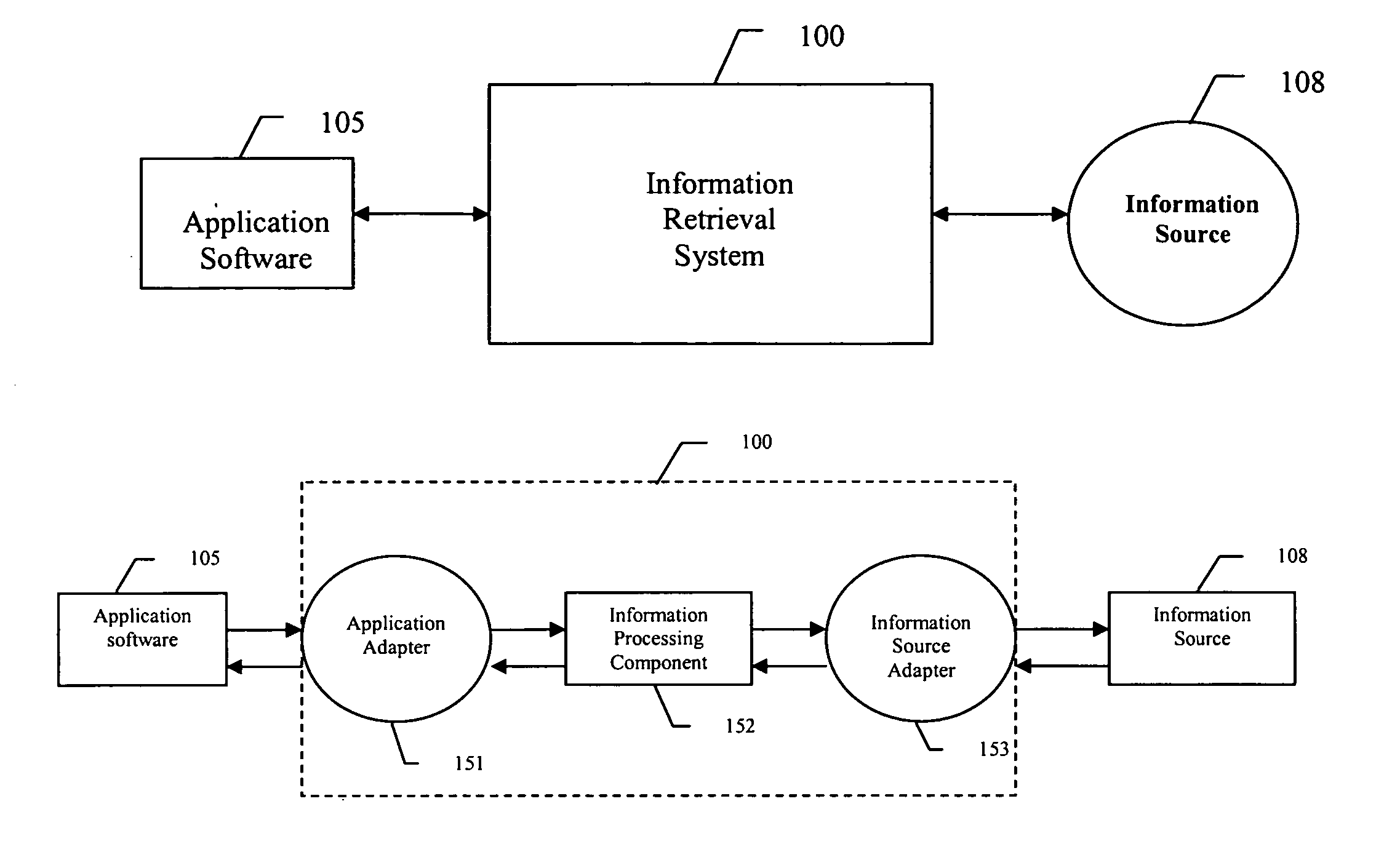 Method and system for assessing relevant properties of work contexts for use by information services