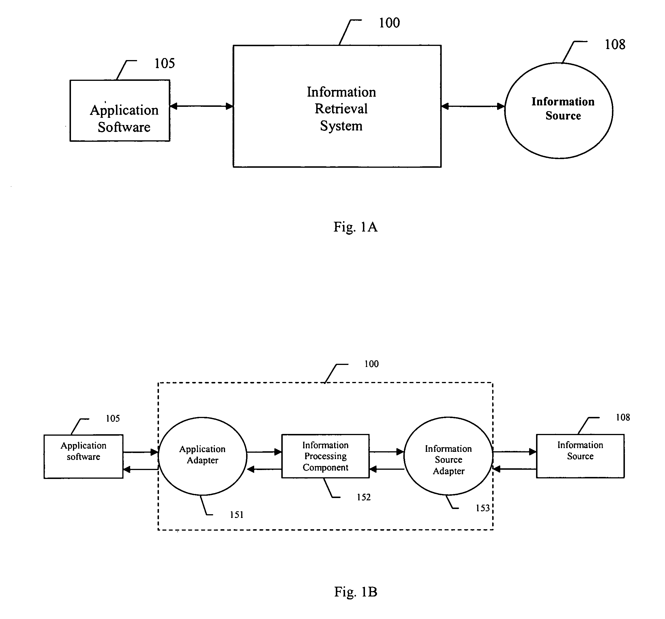 Method and system for assessing relevant properties of work contexts for use by information services