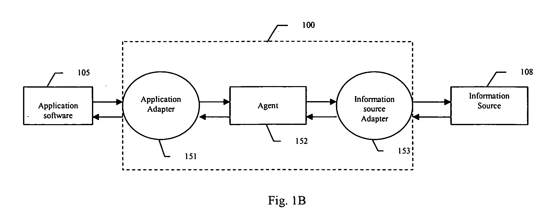 Method and system for assessing relevant properties of work contexts for use by information services