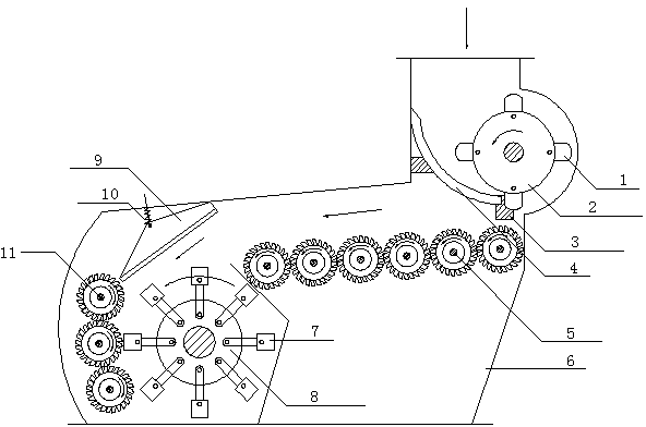 Integrated equipment for crushing and sieving