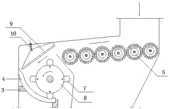 Integrated equipment for crushing and sieving