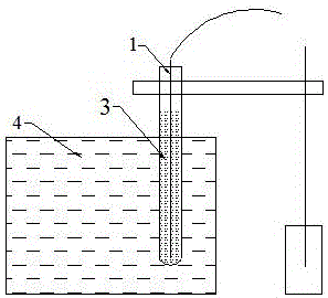 A method for manufacturing high temperature resistant bundled optical fibers