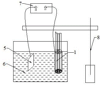 A method for manufacturing high temperature resistant bundled optical fibers