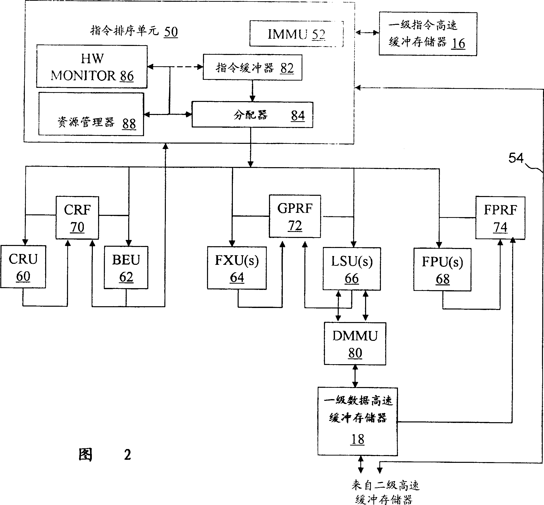 Method and data processing system optimizing performance through reporting of thread-level hardware resource utilization