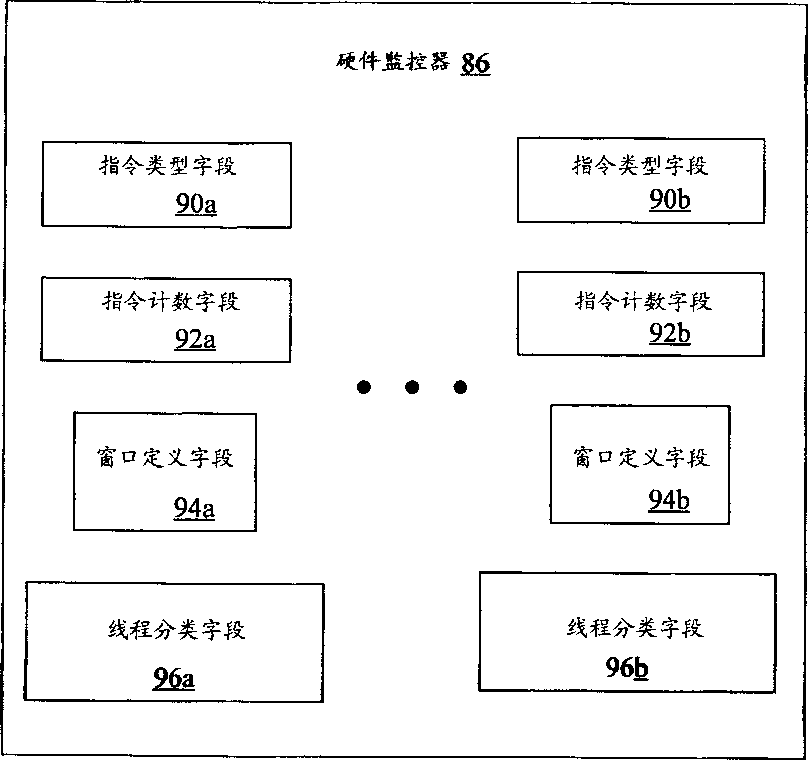 Method and data processing system optimizing performance through reporting of thread-level hardware resource utilization