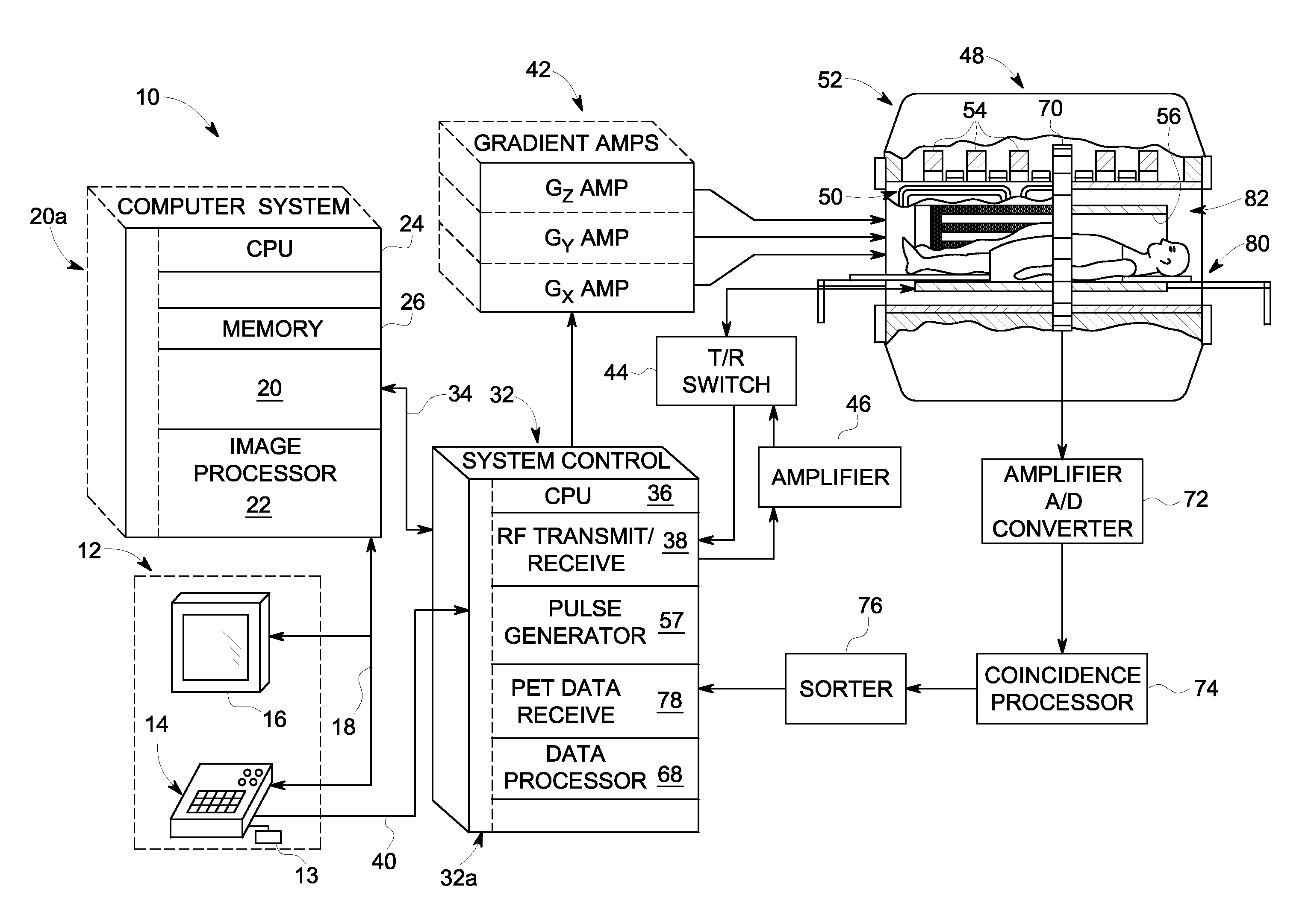 Surface stationary array coil structure for multi-modality imaging