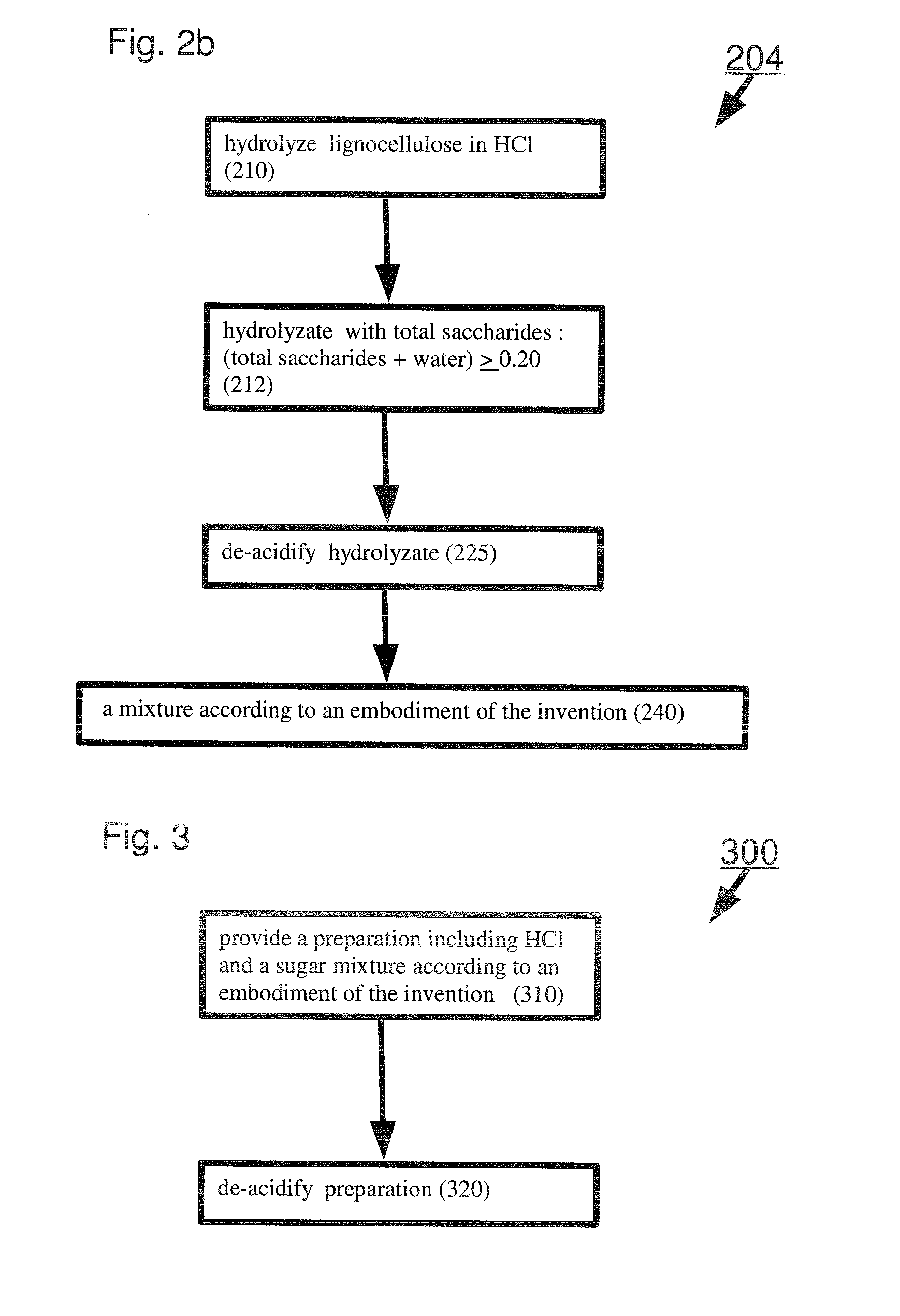 Sugar mixtures and methods for production and use thereof