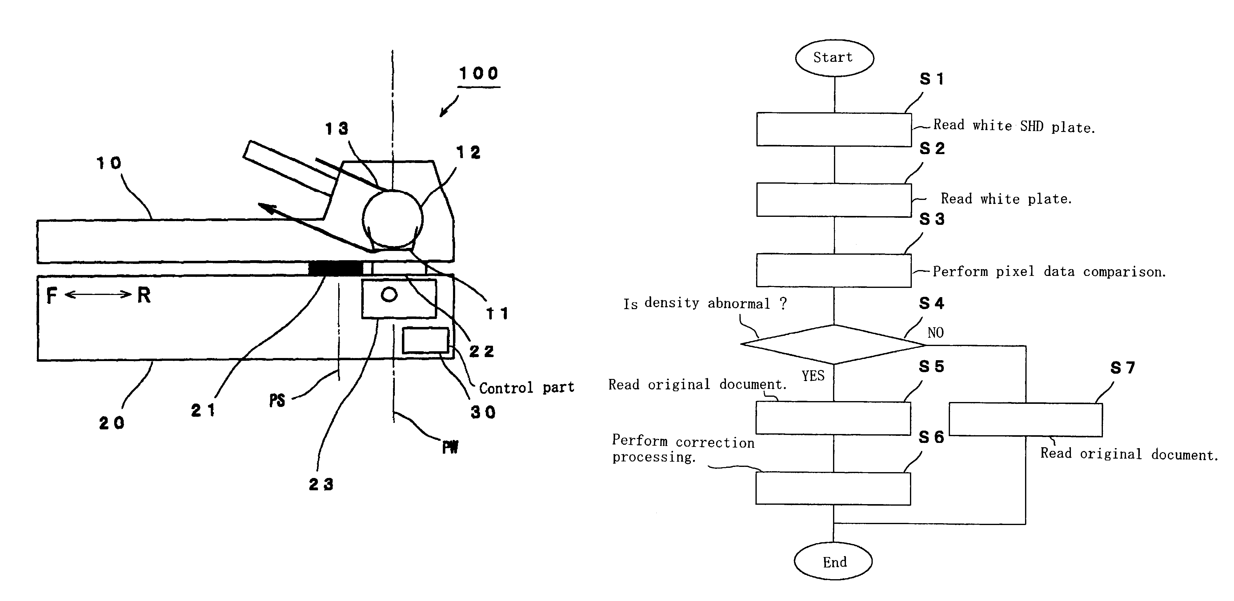 Image reading apparatus and image reading method