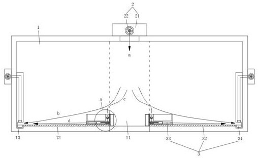 Cattle and sheep breeding house intelligent fresh air deodorization device for livestock breeding