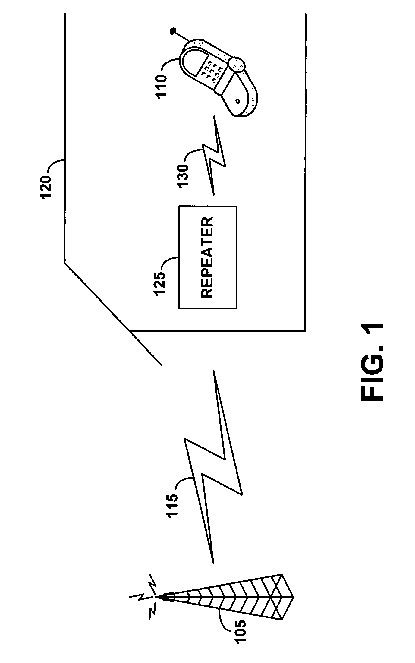 Radio frequency repeater with automated block/channel selection