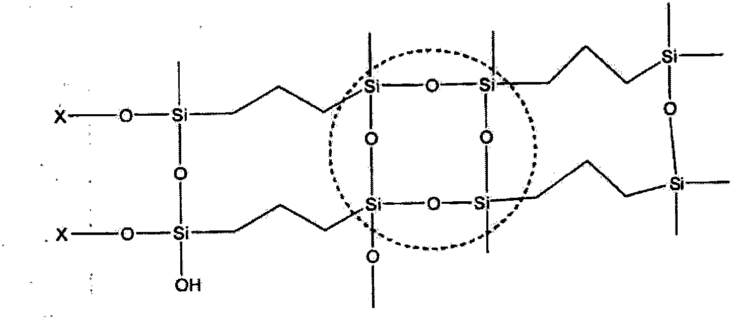 Composition for coating