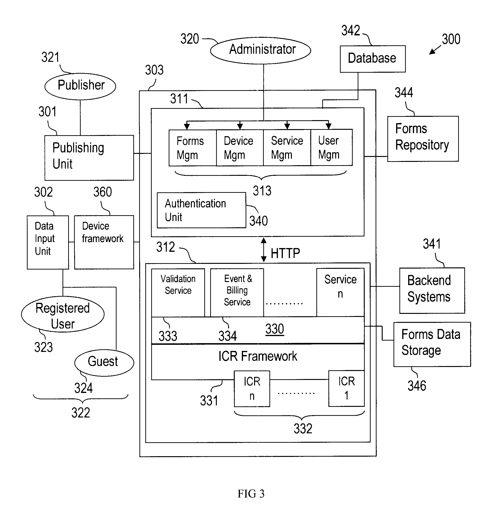 Forms Management System