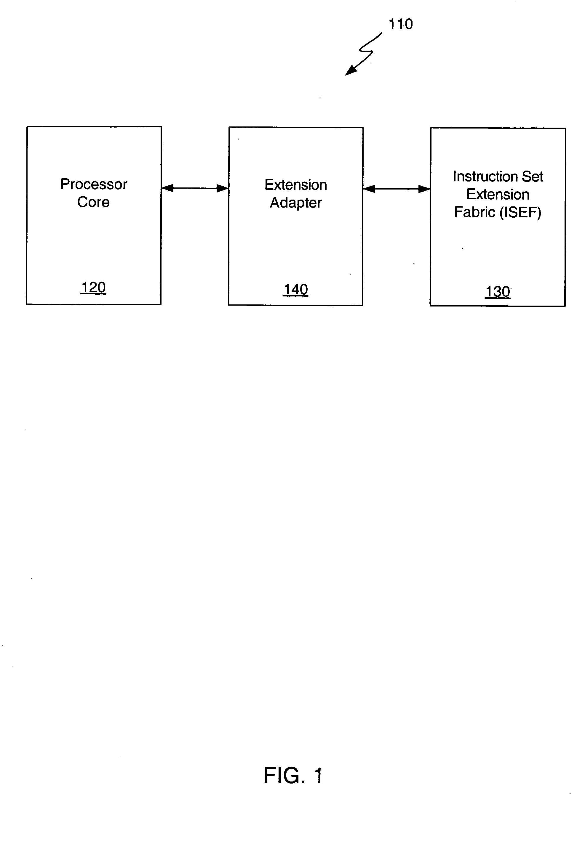 Reconfigurable instruction set computing