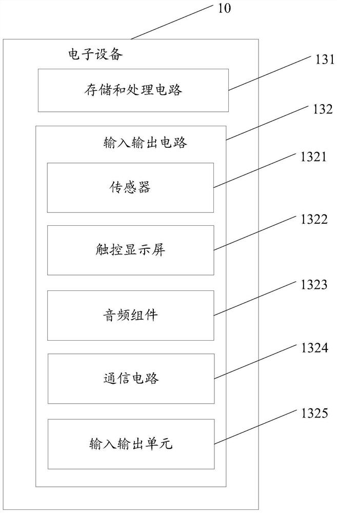 Housing assembly, antenna assembly and electronic device