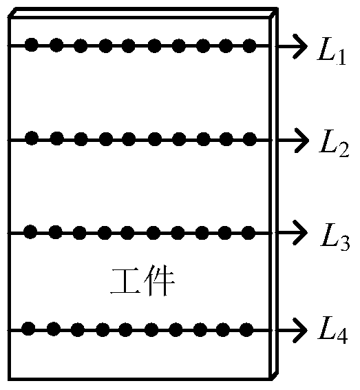 A processing method for online measurement and compensation of milling deformation of thin-walled parts