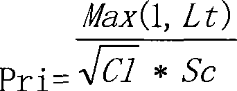 Short and multimedia message sending method based on middleware platform