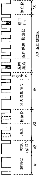 Data transmission system, and monitoring system