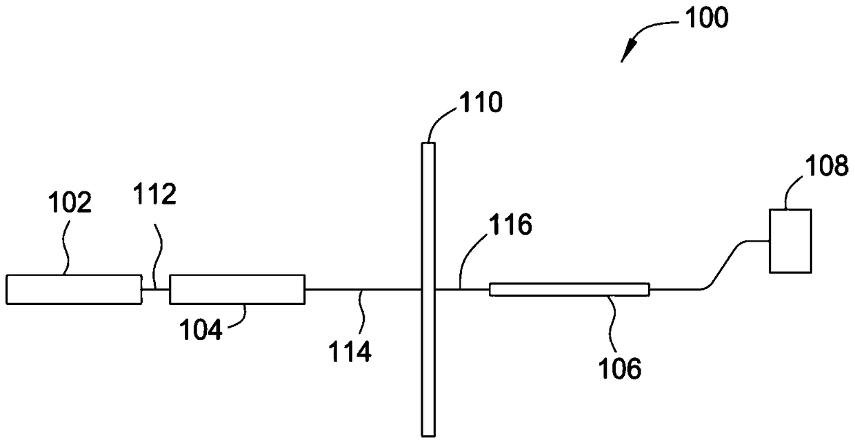 Laser Noise Elimination in Transmission Thermometry