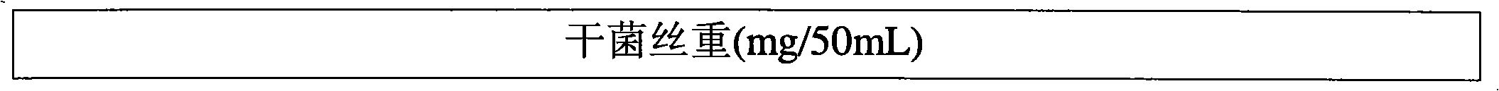 Degrading bacteria for pyrethroids insecticides and bactericide thereof