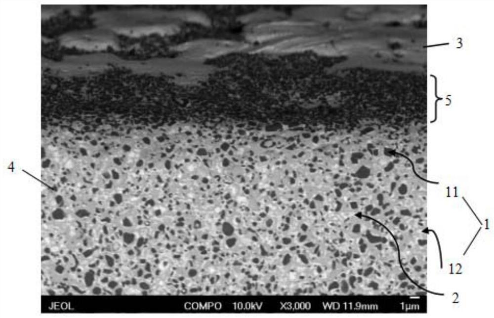 Titanium-based metal ceramic, manufacturing method thereof and cutting tool