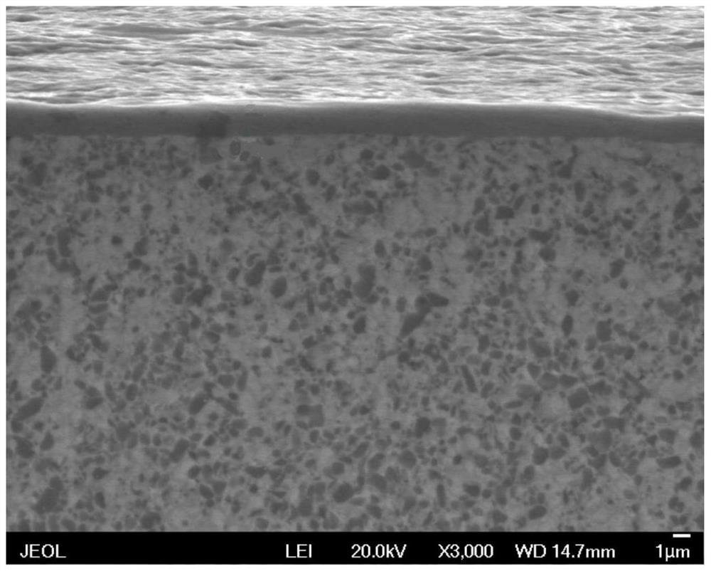 Titanium-based metal ceramic, manufacturing method thereof and cutting tool