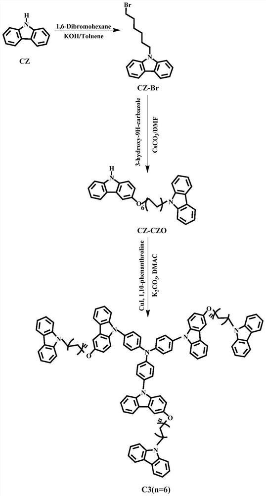 Solution-processable exciplex host material, preparation method and application