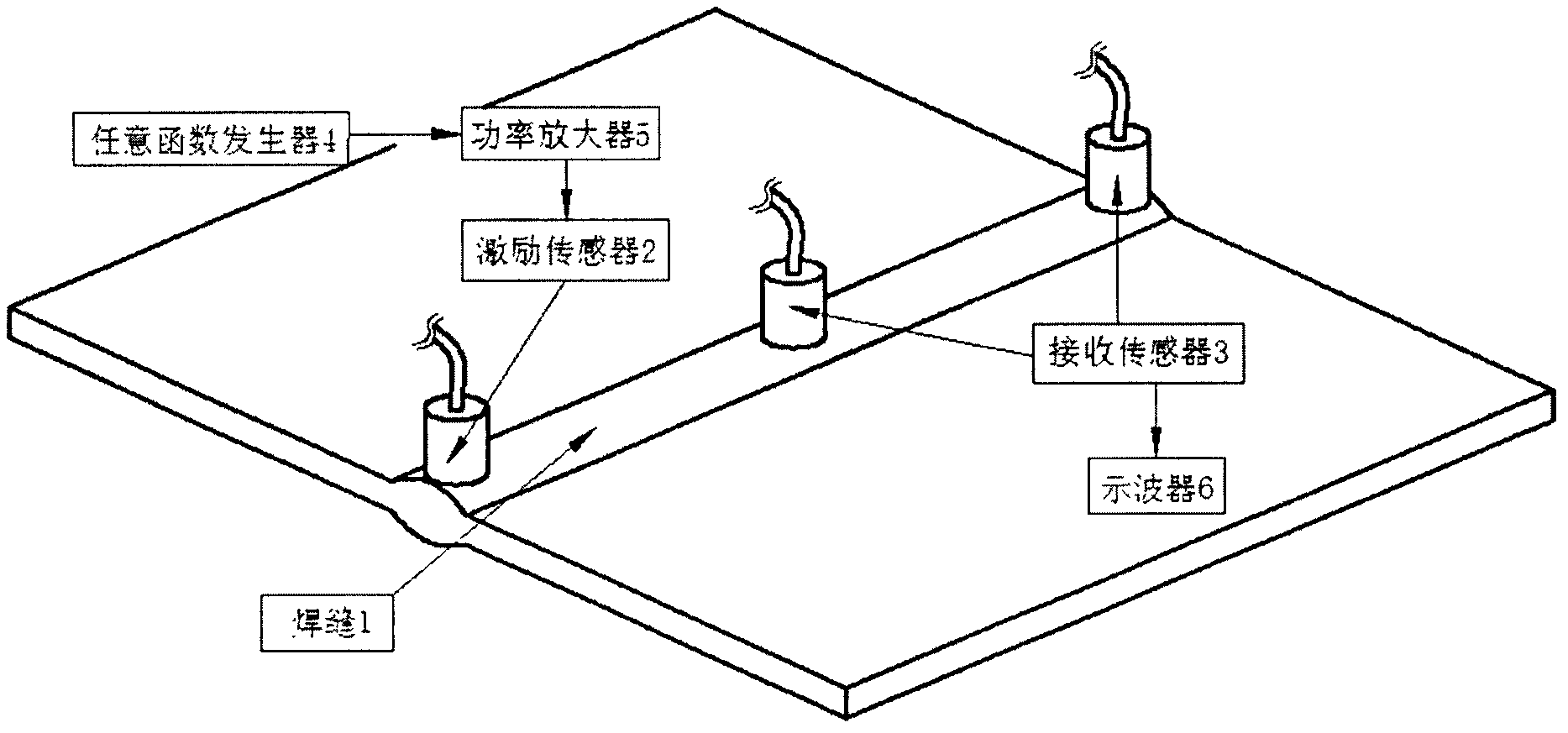 Method for detecting average crystal grain size of weld seam by utilizing weld seam characteristic guide waves