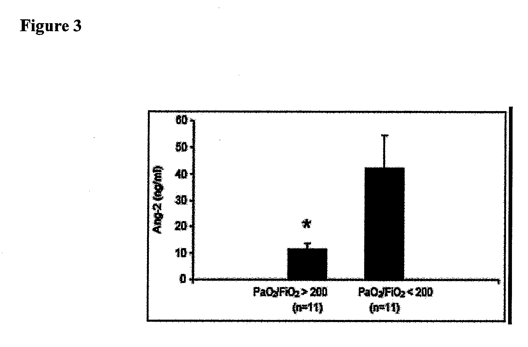 Methods and compositions for the treatment and diagnosis of diseases characterized by vascular leak, hypotension, or a procoagulant state