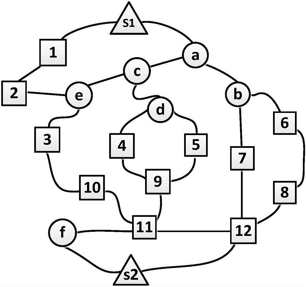 Uncertainty multicast transmission method