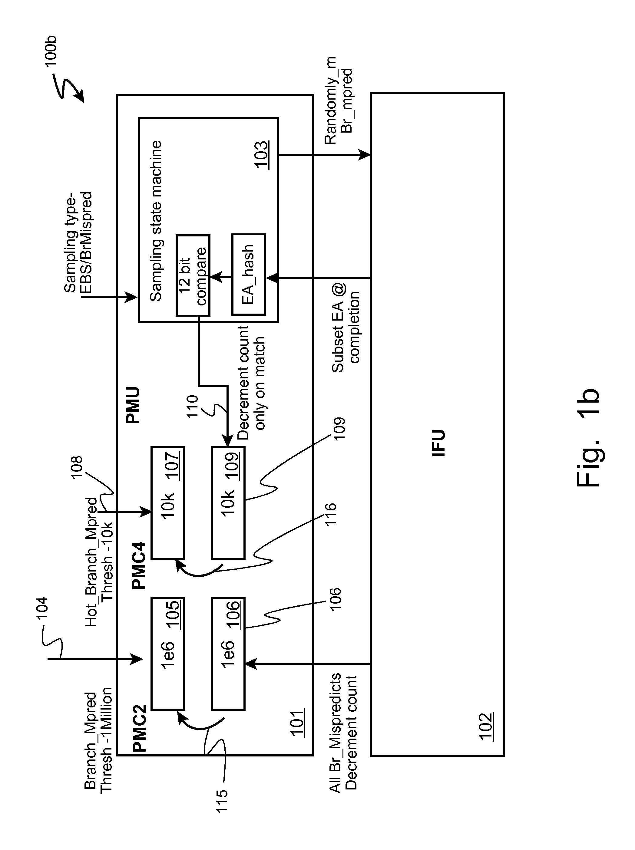 Autonomic Hotspot Profiling Using Paired Performance Sampling