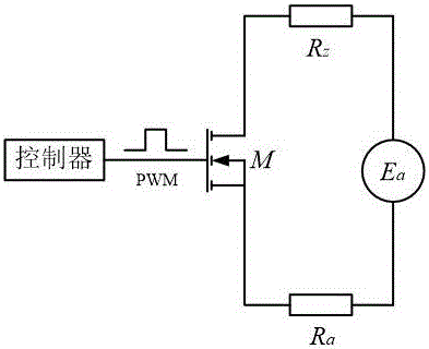 Control method for unpowered descending speed