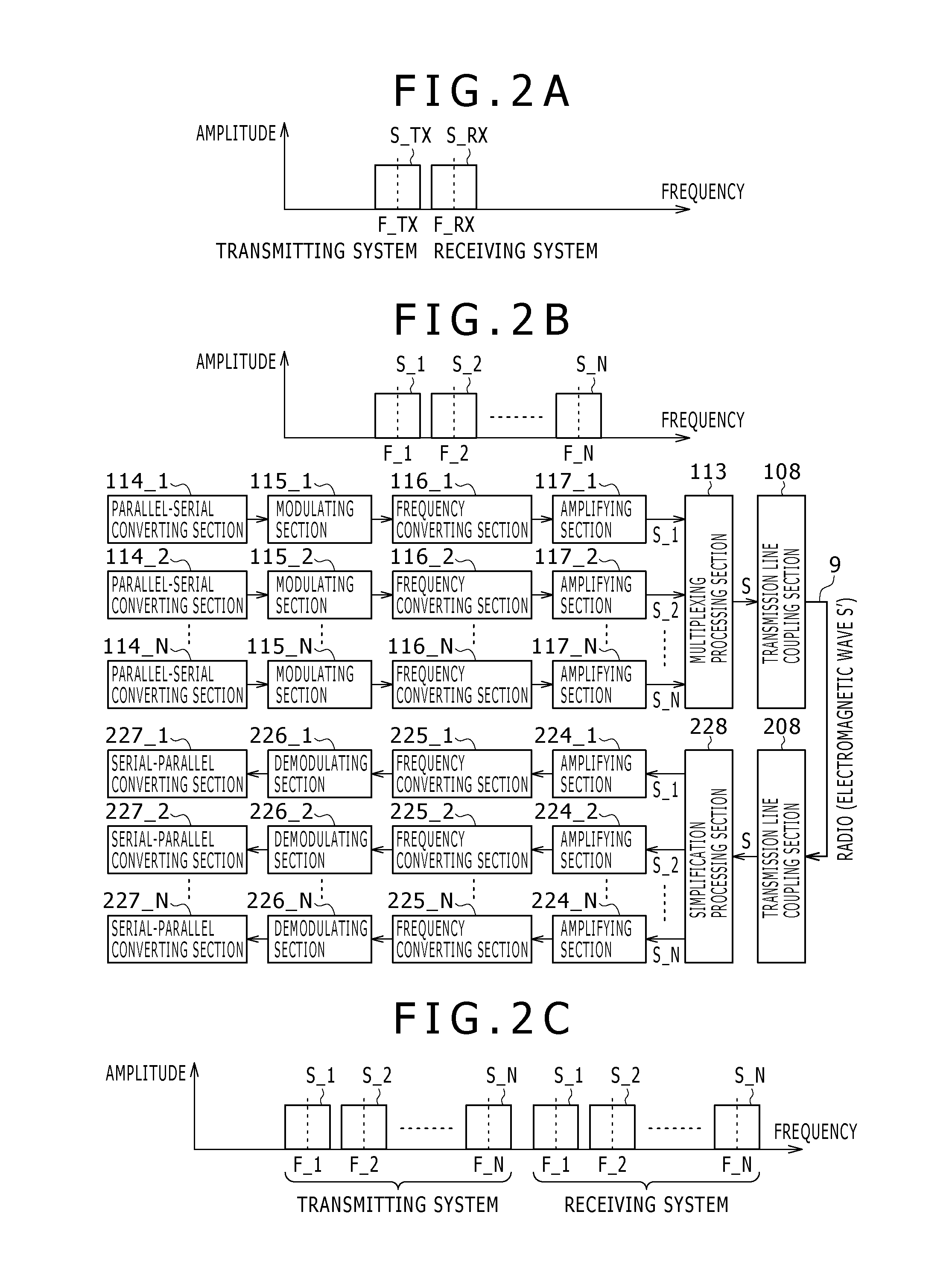 Radio transmission system and electronic device