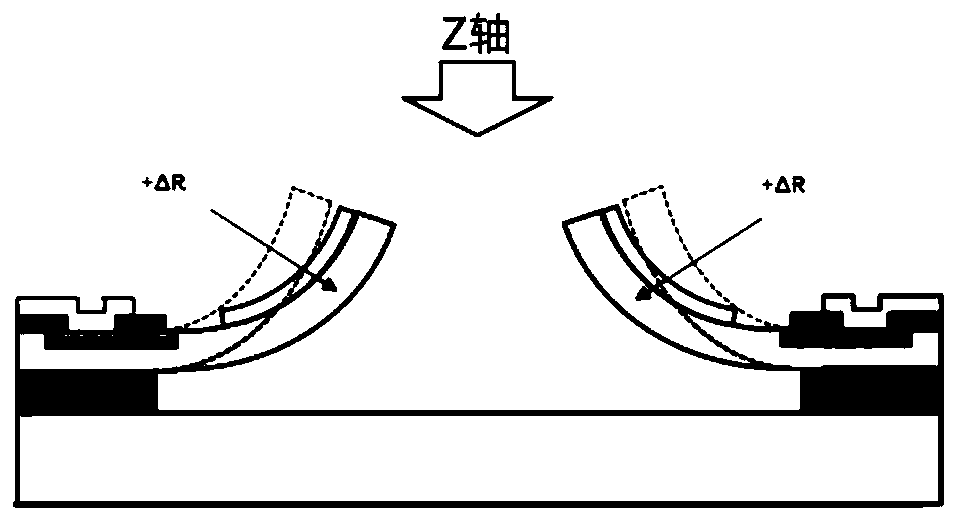 Three-dimensional MEMS oceanic turbulence sensor