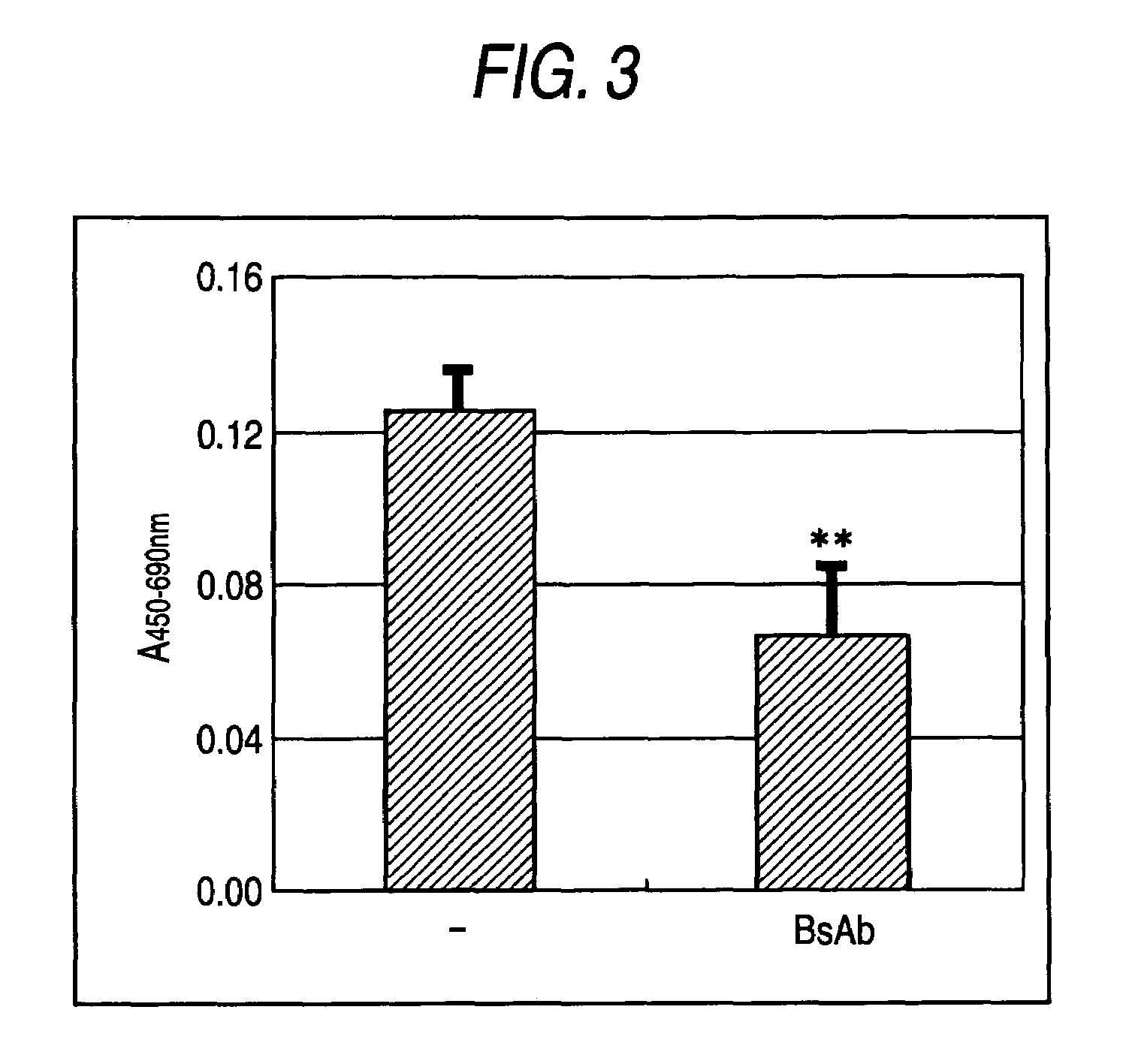 Substance specific to human PD-1