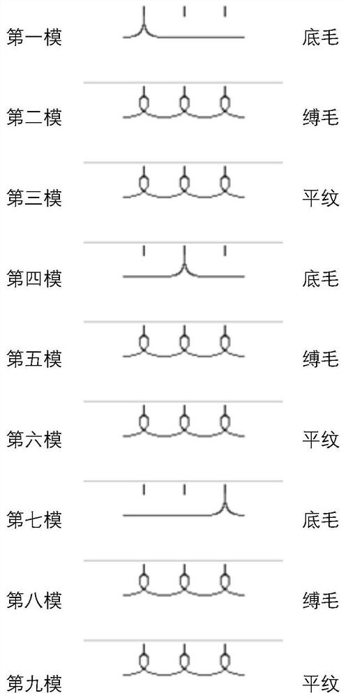 A kind of hollow raising fabric and preparation method thereof