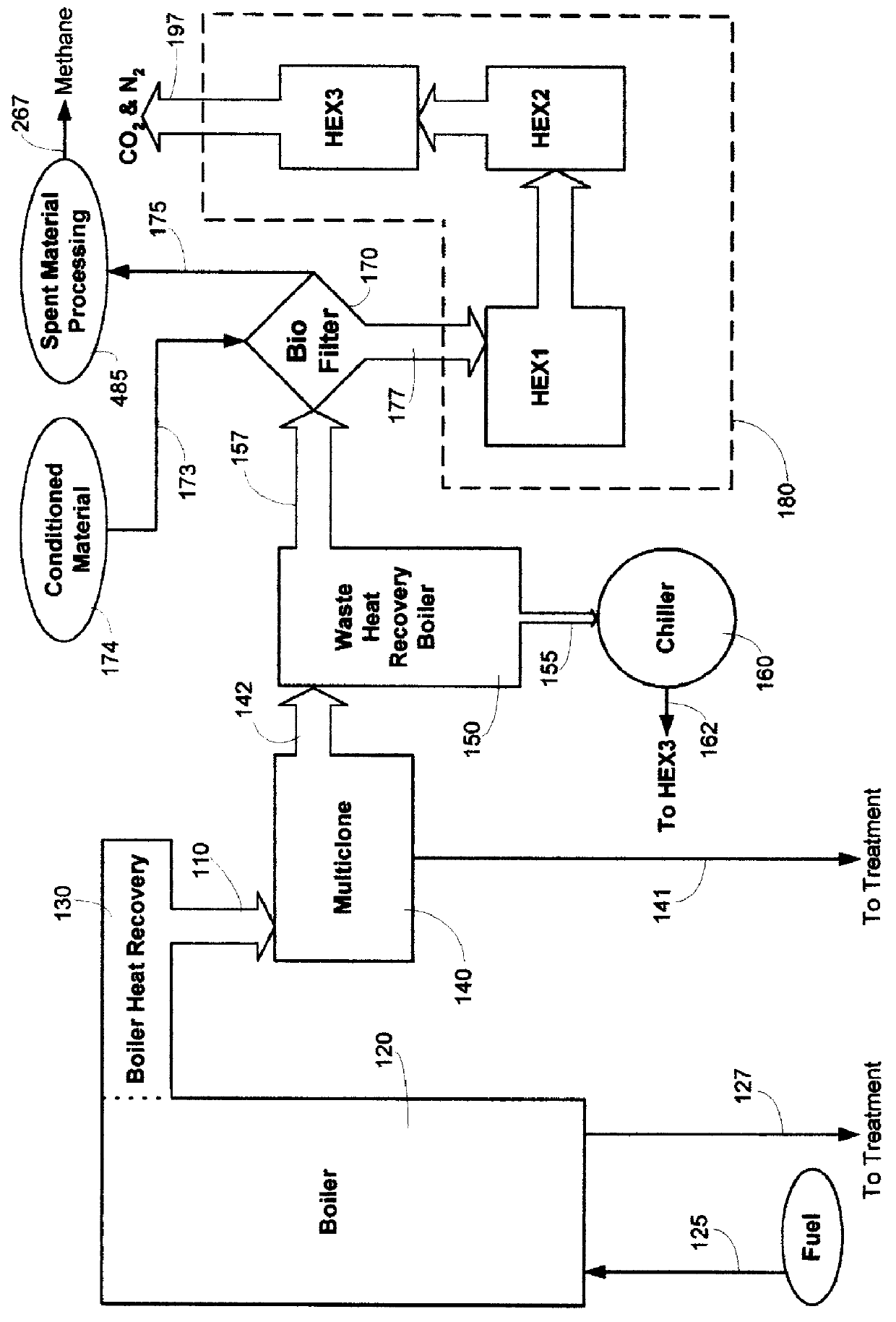 Moving bed biofilter and condenser for flue gas pollutant removal and collection