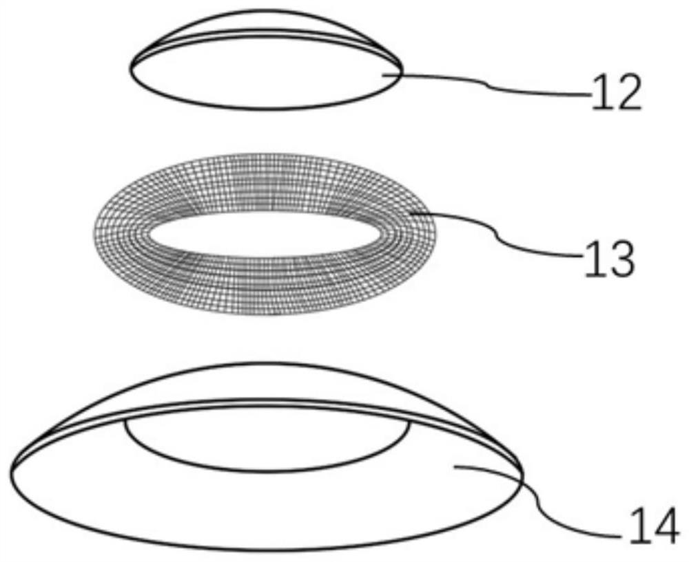 Composite artificial cornea and preparation method thereof