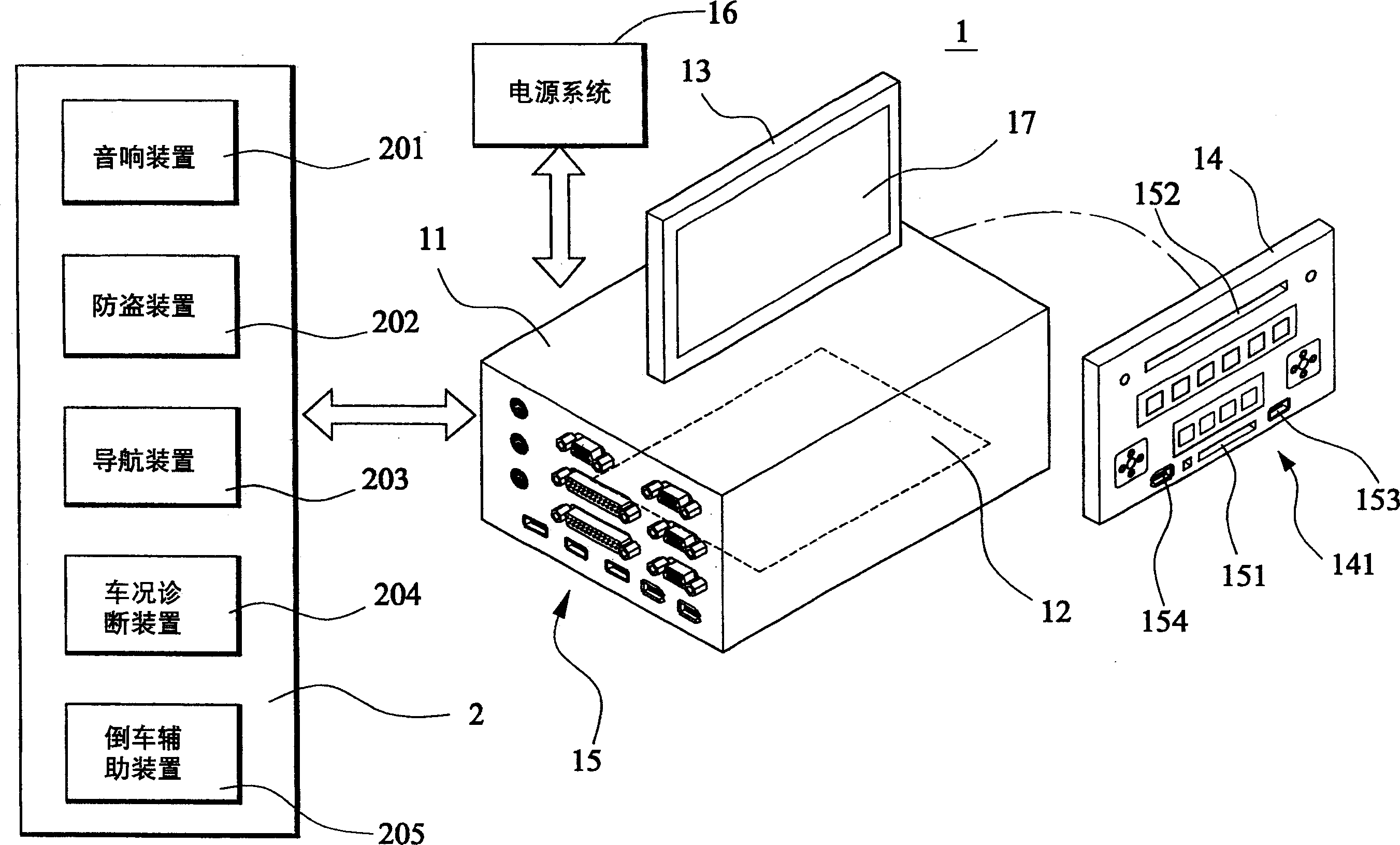 Computer system for integrating vehicle electronic device