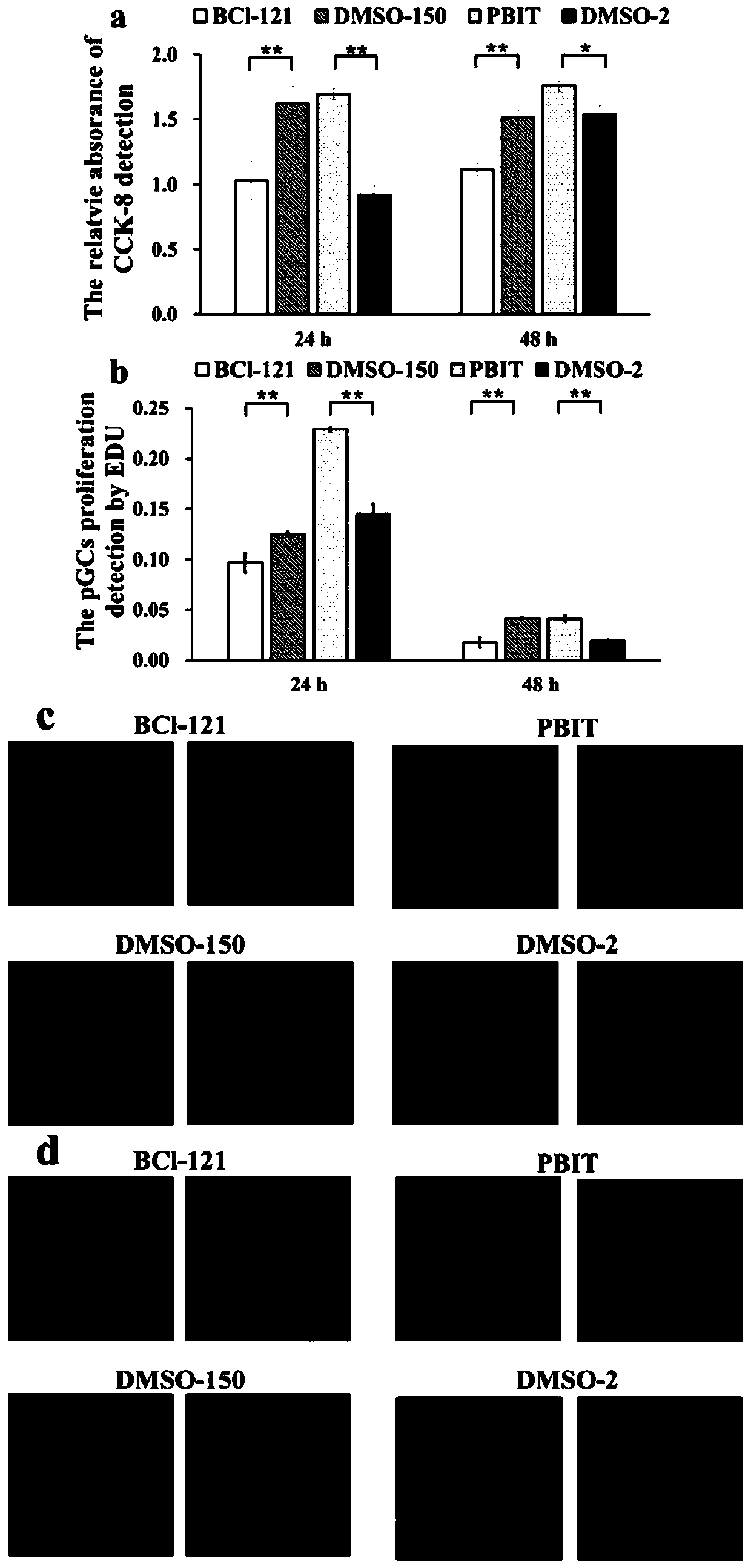 Application of tri-methylation of histone H3lysine 4( H3K4me3) to granulosa cells of pigs