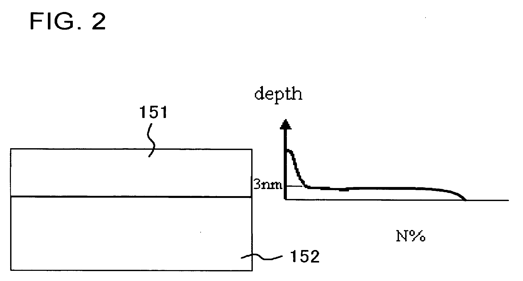 Nonvolatile memory semiconductor device and method for manufacturing same