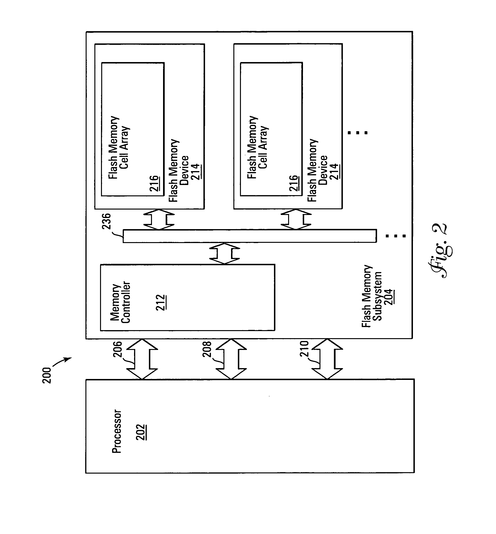 Runtime flash device detection and configuration for flash data management software