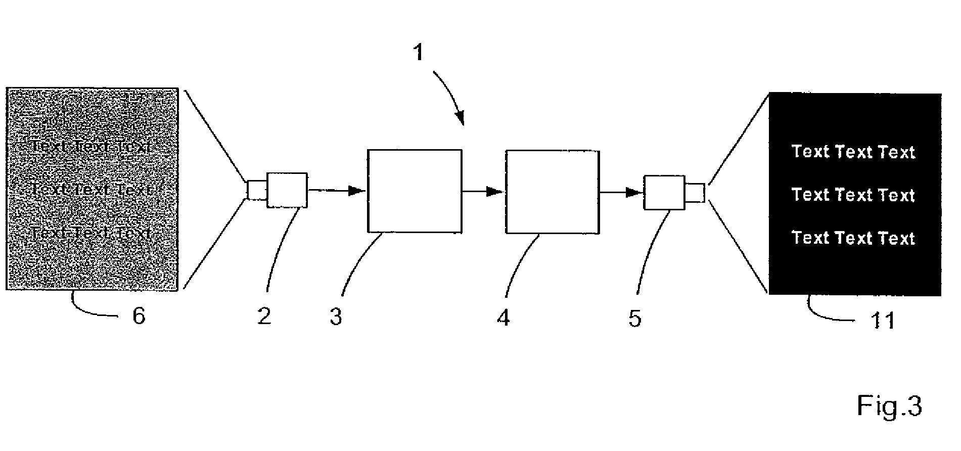 Electronic vision aid and electronic vision aid method