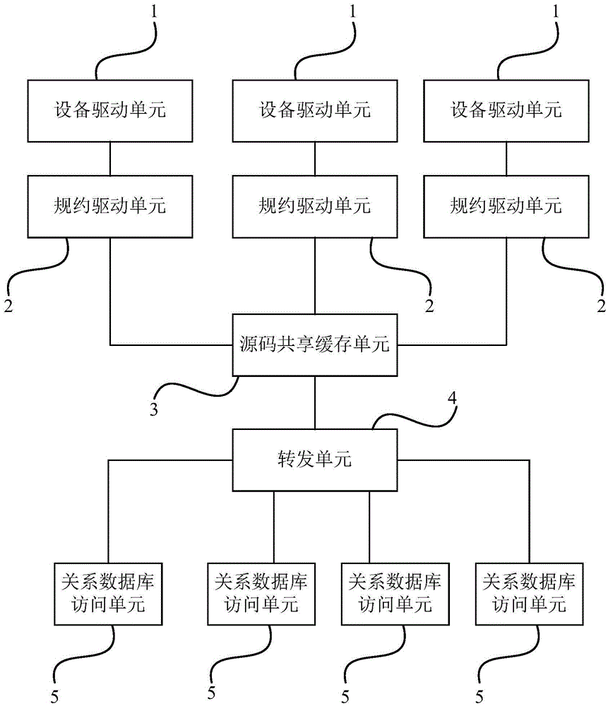 On-line detection system and detection method for rail transit