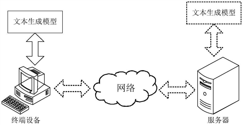 Table description information generation method, related device, equipment and storage medium