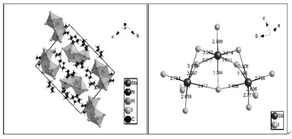 A kind of organic-inorganic hybrid material crystal with photoconductive effect and its application