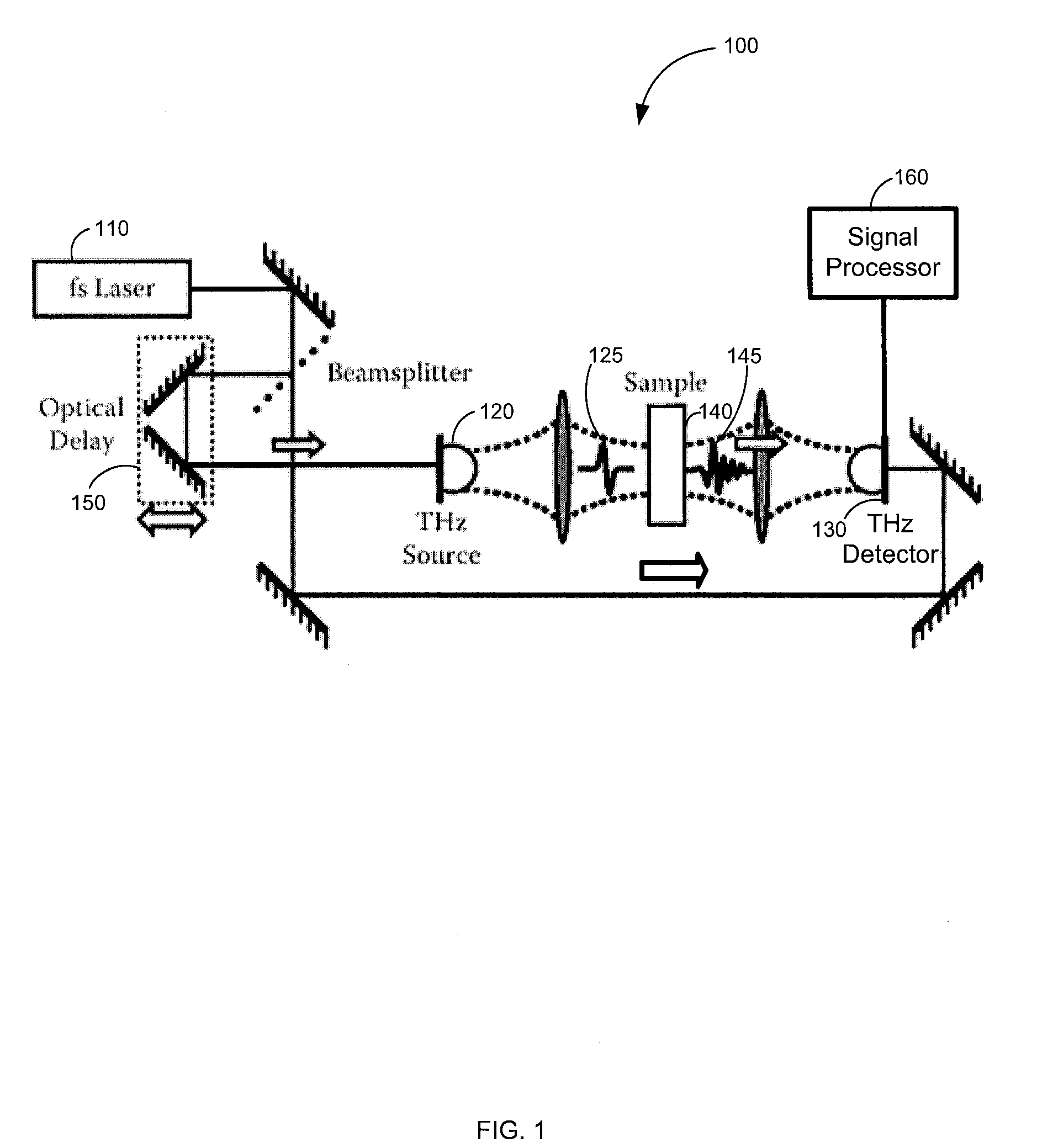 Systems and methods for blind echo cancellation