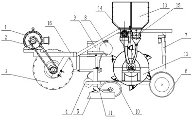 An embedded mulch bedding drilling and seeding machine