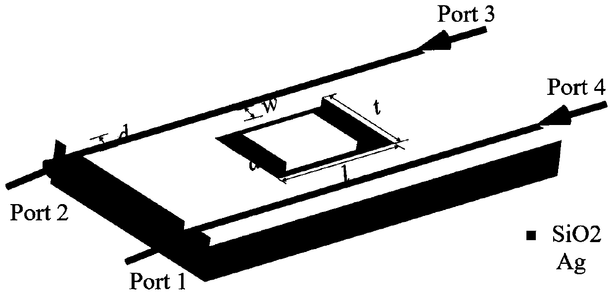 All-optical logic gate device based on resonant ring-MIM waveguide coherent regulation and control