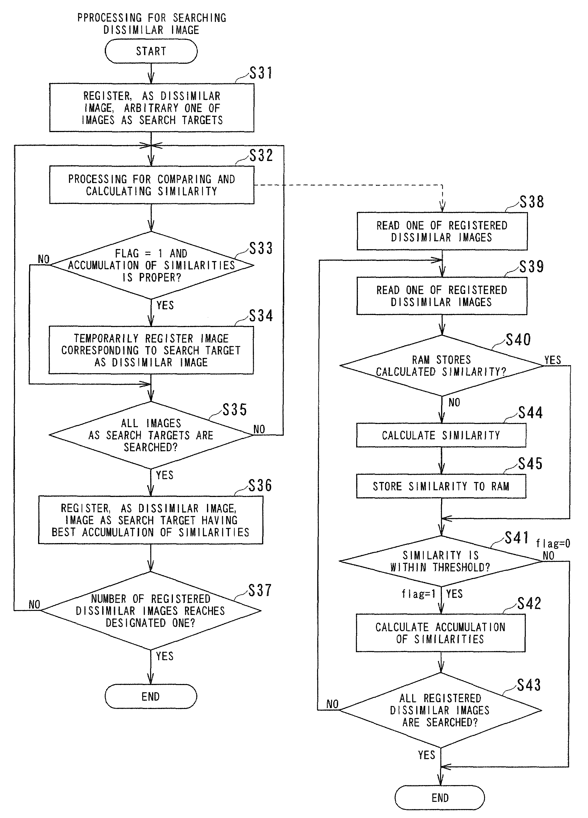 Image recording and playing system and image recording and playing method